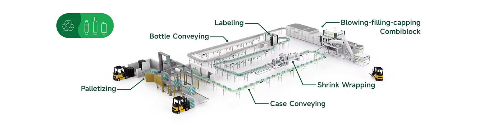 부는 채우는 모자를 씌우는 Combiblock